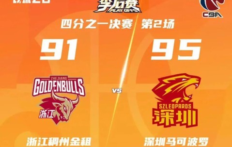 时隔三年 深圳马可波罗重返季后赛四强